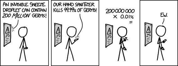 99.99% germs?