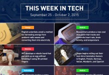 This week in science