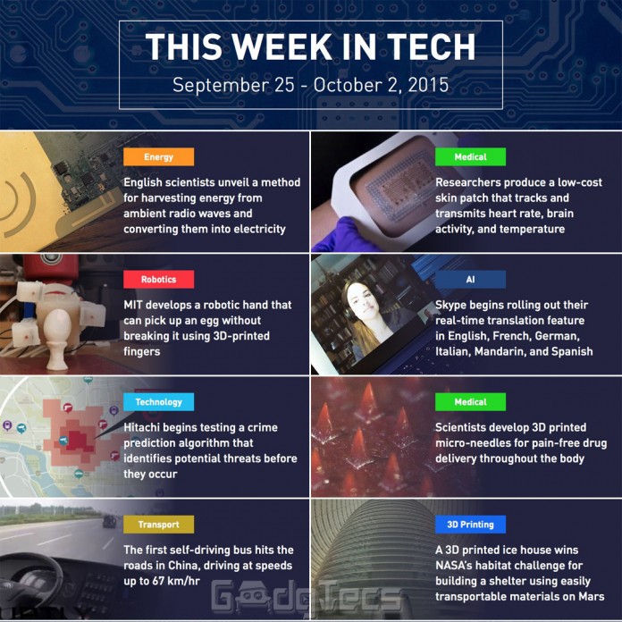 This week in science
