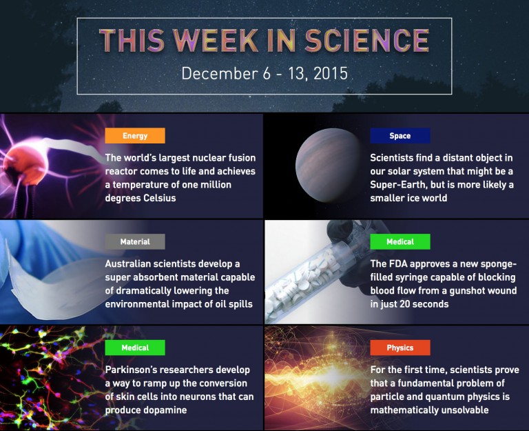 News from 6th Dec 2015 - 13th Dec 2015