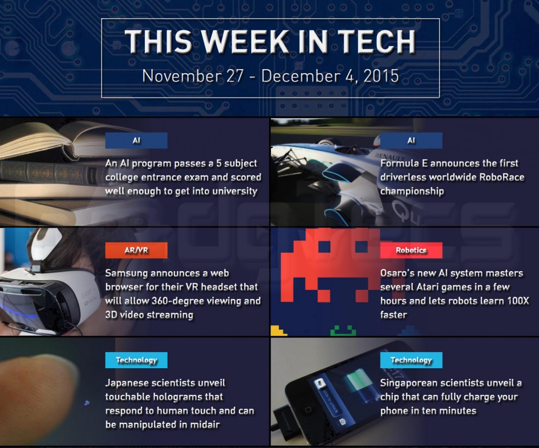 last week in technology