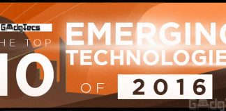 top ten emerging technologies