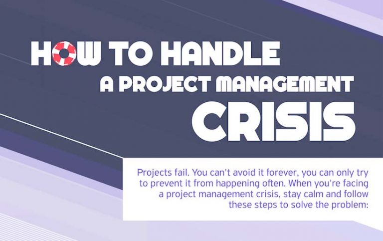 Project Management Crisis