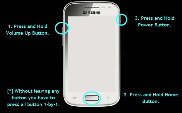 how to reset samsung phone