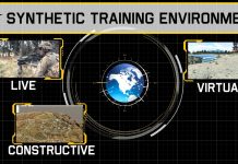 virtual reality synthetic training us army