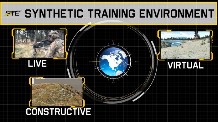 virtual reality synthetic training us army
