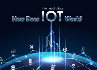how does IoT work