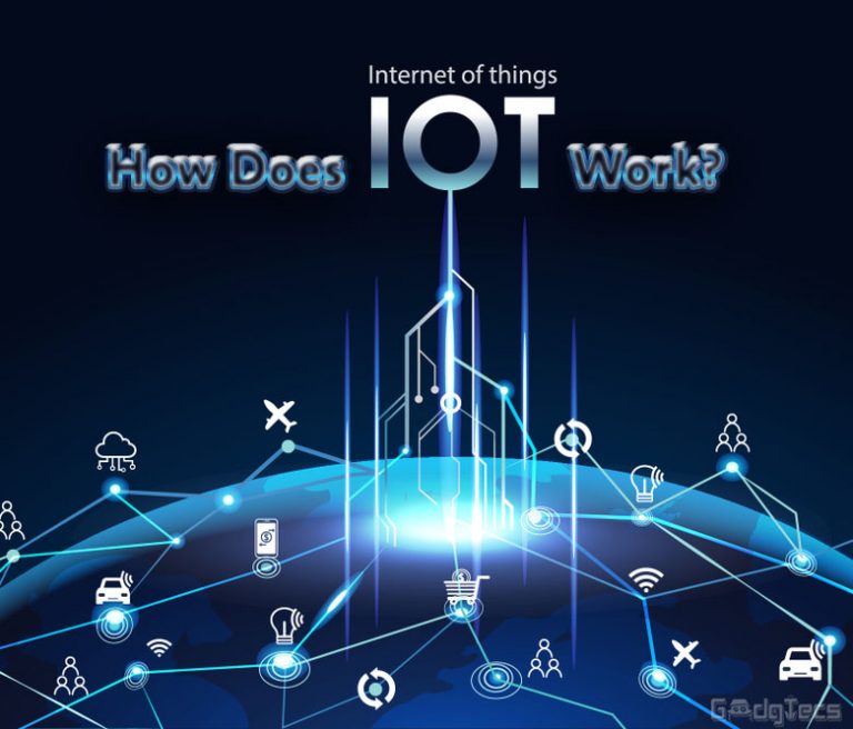 how does IoT work